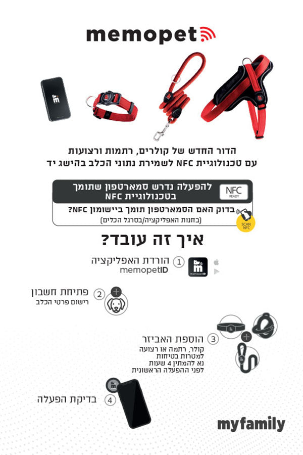 קולר ורצועה לכלב | כחול | עם חיבור לאפליקציה ייעודית